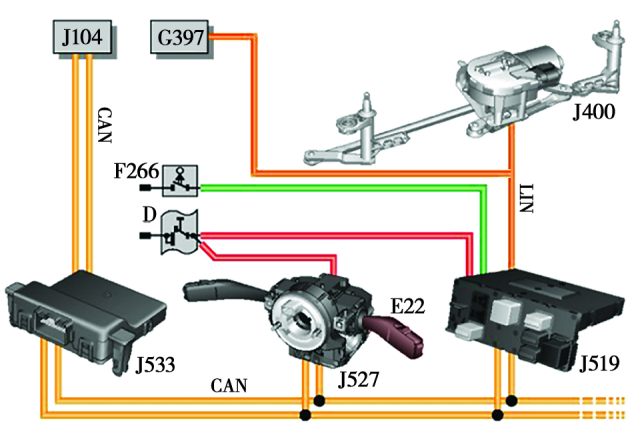  大眾車刮水器控制系統(tǒng)的電路分析及故障診斷