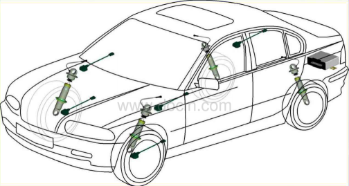 連續(xù)可變阻尼控制懸架控制系統(tǒng)的工作原理及故障診斷